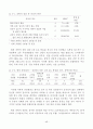 서울지하철 지축정비지회 근골격계질환 유해요인 조사 50페이지