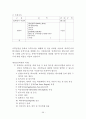 업종별 표준약관 59페이지