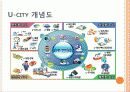 미래형+첨단도시+U-city 5페이지