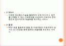 미래형+첨단도시+U-city 8페이지