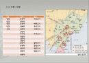 발해의+통치조직과+문화 8페이지