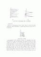 RME 이론과 실제 9페이지