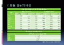 환율전쟁(최종) 7페이지