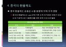 환율전쟁(최종) 14페이지