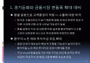 환율전쟁(최종) 27페이지