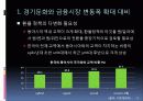 환율전쟁(최종) 28페이지
