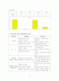보건진료소(내감마을)08 12페이지