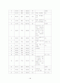보건진료소(내감마을)08 20페이지