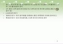 폐암(lung cancer)에 대하여  8페이지