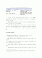 아동수당제도의 필요성과 도입방안 6페이지