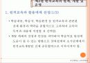 제10장 시 ·공간을 초월한 학습환경과 원격교육 21페이지
