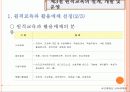 제10장 시 ·공간을 초월한 학습환경과 원격교육 22페이지