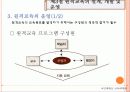 제10장 시 ·공간을 초월한 학습환경과 원격교육 26페이지