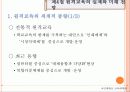제10장 시 ·공간을 초월한 학습환경과 원격교육 28페이지