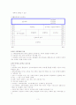 독일의 교육 발표자료(최종본) 3페이지
