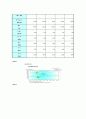 국내 맥주시장 전반적 분석 및 마케팅 전략_OB맥주의 사례를 중심으로 18페이지