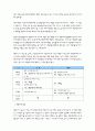 개발리츠 도입의 필요성 및 제도적 개선방안 4페이지