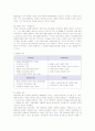 애플 아이폰의 마케팅 성공사례 6페이지