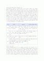 라네즈의 중국 진출 마케팅 분석 3페이지