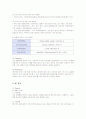 라네즈의 중국 진출 마케팅 분석 6페이지