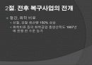 전후 재건기의 북한경제 19페이지