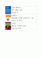음성신호에 대한 디지털 필터 Matlab 설계 17페이지