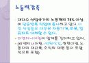경영학의 이해  기업경영에 있어서 윤리적 문제의 대상 11페이지
