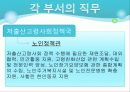 보건복지 가족부 12페이지