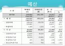 보건복지 가족부 29페이지