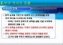 고조선을 계승한 당대최강국 부여사의 재고찰 14페이지