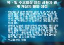 북한의 행정 49페이지