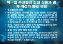 북한의 행정 50페이지