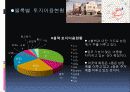 영암조PPT 7페이지