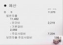 외교통상부의직무 6페이지