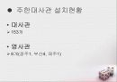 외교통상부의직무 16페이지