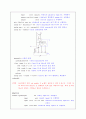 Pipelined Processor(파이프라인) 9페이지