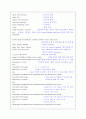Pipelined Processor(파이프라인) 16페이지