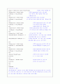 Pipelined Processor(파이프라인) 18페이지