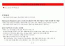 나이키의스포츠마케팅 11페이지
