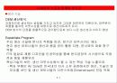 나이키의스포츠마케팅 13페이지