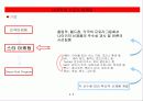 나이키의스포츠마케팅 19페이지