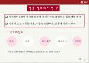듀오마케팅계획서 16페이지