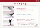 듀오마케팅계획서 18페이지