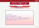 듀오마케팅계획서 21페이지