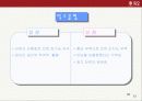 듀오마케팅계획서 33페이지