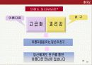 듀오마케팅계획서 38페이지