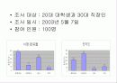 로즈버드_인지도_향상을_위한_전략 11페이지
