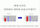 로즈버드_인지도_향상을_위한_전략 19페이지