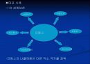 광고와전쟁과의연관성 4페이지