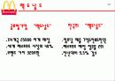 롯데리아 분석 문제점과 기회 SP전략 및 기대효과 24페이지